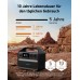 Портативная зарядная станция Anker 555 PowerHouse - 1024Wh, 1000W