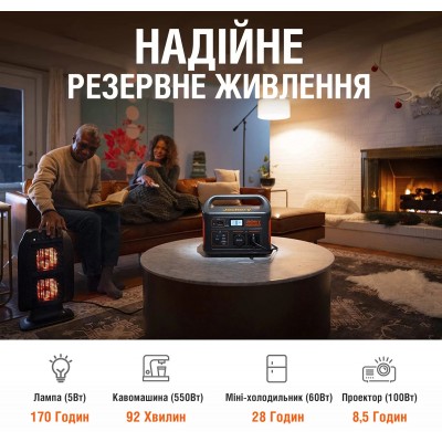 Портативная зарядная станция Jackery Explorer 1000EU