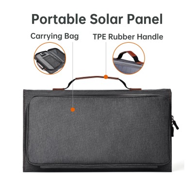 Зарядное устройство на солнечной батарее Choetech 36W Portable Solar Charger Panel (SC006)