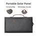 Зарядное устройство на солнечной батарее Choetech 36W Portable Solar Charger Panel (SC006)