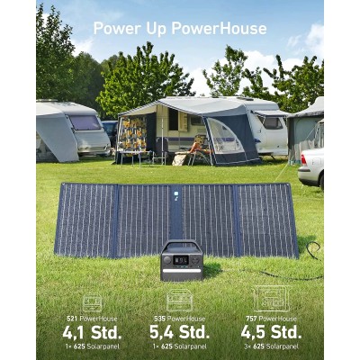 Солнечная панель Anker 625 Solar Panel (100W)