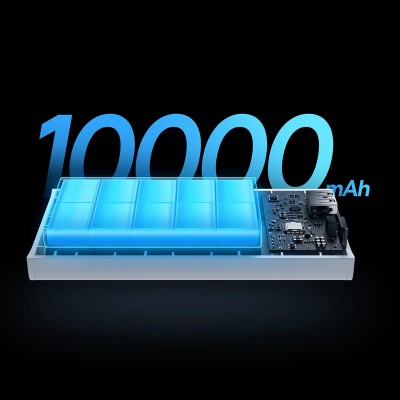 Внешний аккумулятор Baseus Adaman Metal Digital Display 10000 mAh 30W White (PPAD040002)