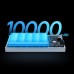 Внешний аккумулятор Baseus Adaman Metal Digital Display 10000 mAh 30W White (PPAD040002)