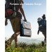Солнечная панель Anker 625 Solar Panel (100W)