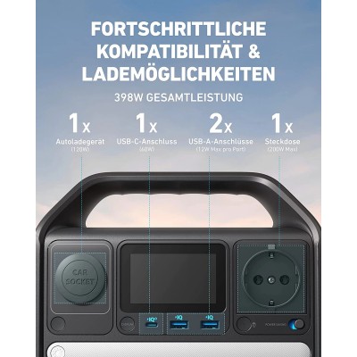 Портативная зарядная станция Anker 521 PowerHouse - 256Wh, 200W