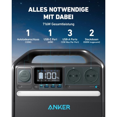 Портативная зарядная станция Anker 535 PowerHouse - 512Wh, 500W