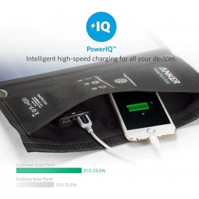 Солнечная панель Anker 513 Solar Panel (21W)