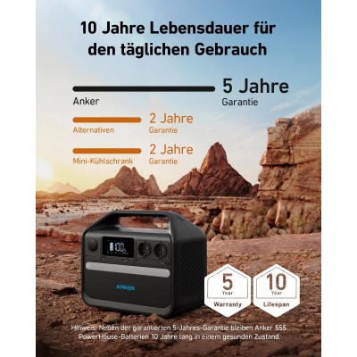 Комплект Anker 555 PowerHouse - 1024Wh, 1000W with 2× Solar Panel (100W)