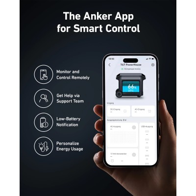 Портативная зарядная станция Anker SOLIX F2000 (PowerHouse 767) - 2048Wh, 2400W (A1780311)
