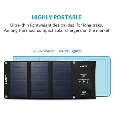 Солнечная панель Anker 513 Solar Panel (21W)