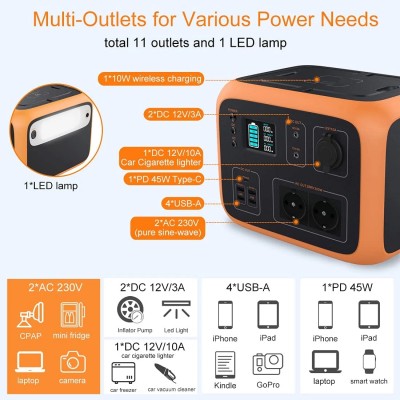 Портативная зарядная станция BLUETTI PowerOak AC50S Portable Power Station | 300W 500Wh - Gray