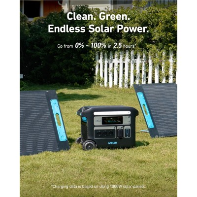 Портативная зарядная станция Anker SOLIX F2000 (PowerHouse 767) - 2048Wh, 2400W (A1780311)