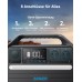 Комплект Anker 555 PowerHouse - 1024Wh, 1000W with 2× Solar Panel (100W)