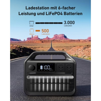Комплект Anker 555 PowerHouse - 1024Wh, 1000W with 2× Solar Panel (100W)