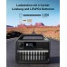 Комплект Anker 555 PowerHouse - 1024Wh, 1000W with 2× Solar Panel (100W)