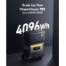 Дополнительная батарея Anker 760 Portable Power Station Expansion Battery – 2048Wh