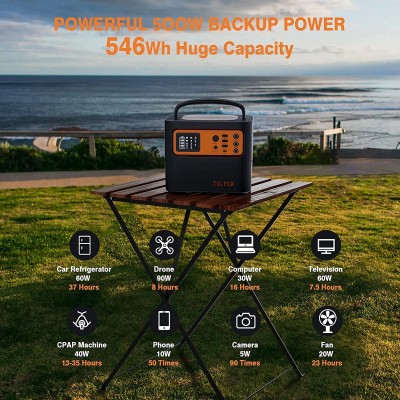 Зарядна станція Tig Fox T500 540Wh, 500W