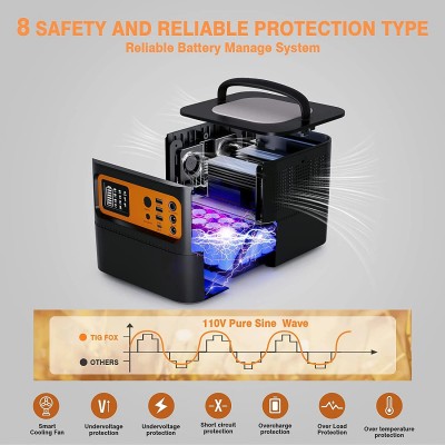 Зарядна станція Tig Fox T500 540Wh, 500W