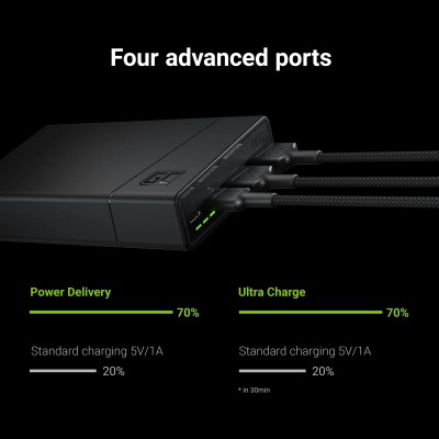 Внешний аккумулятор Green Cell GC PowerPlay20 18W 20000mAh - Black (PBGC03)