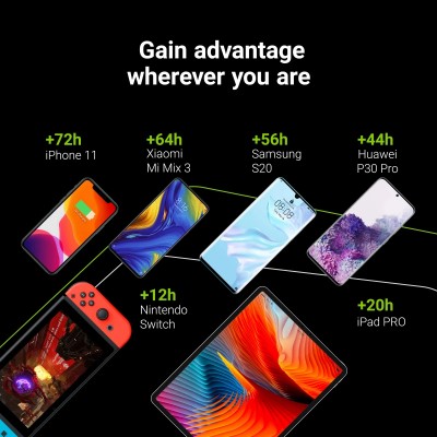 Внешний аккумулятор Green Cell GC PowerPlay20 18W 20000mAh - Black (PBGC03)