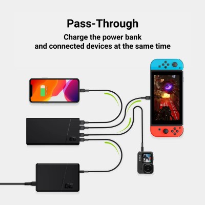 Внешний аккумулятор Green Cell GC PowerPlay20 18W 20000mAh - Black (PBGC03)