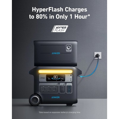 Дополнительная батарея Anker 760 Portable Power Station Expansion Battery – 2048Wh