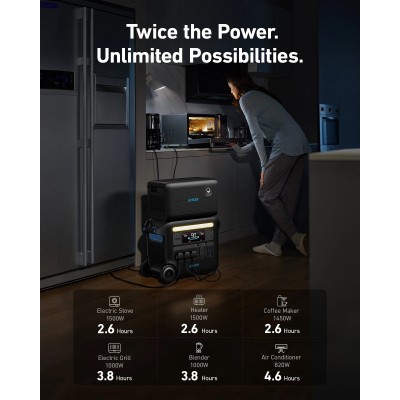 Дополнительная батарея Anker 760 Portable Power Station Expansion Battery – 2048Wh