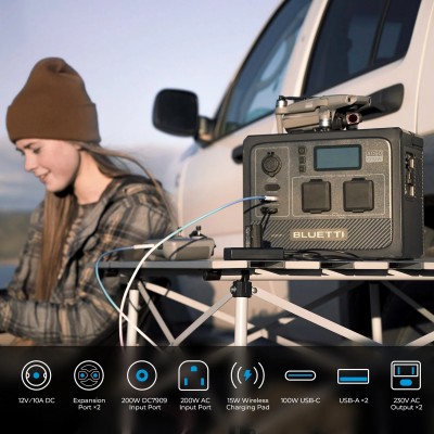 Портативная зарядная станция BLUETTI AC60 Portable Power Station 600W, 403Wh