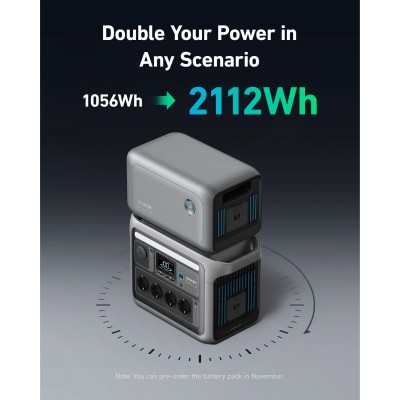 Комплект зарядної станції Anker SOLIX C1000+ Expansion Battery 2112Wh, 1800W