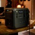 Портативна зарядна станція BLUETTI AC200L Portable Power Station 2400W, 2048Wh