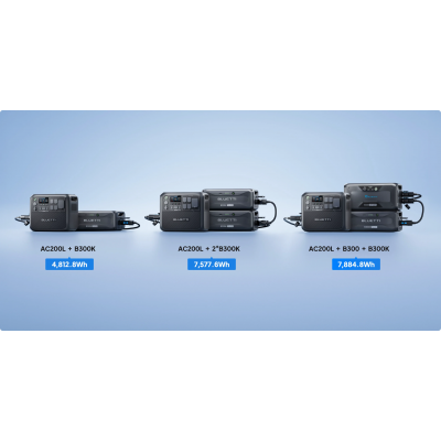 Дополнительная батарея BLUETTI B300K Expansion Battery 2764 Вт·час