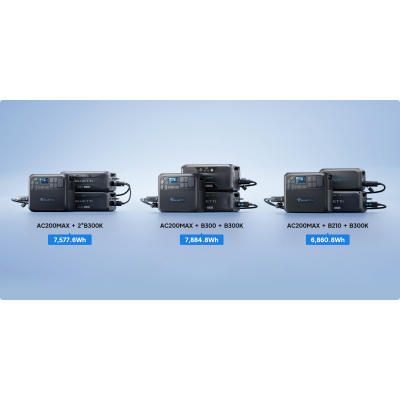 Дополнительная батарея BLUETTI B300K Expansion Battery 2764 Вт·час