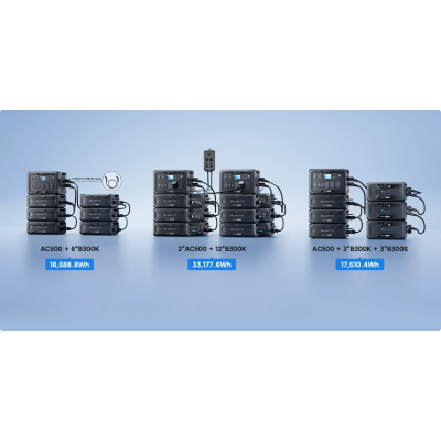 Дополнительная батарея BLUETTI B300K Expansion Battery 2764 Вт·час
