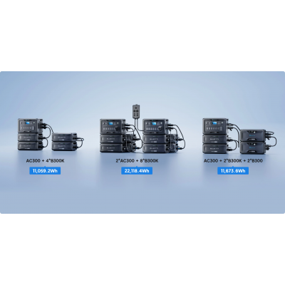 Дополнительная батарея BLUETTI B300K Expansion Battery 2764 Вт·час