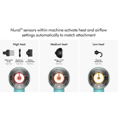 Фен для волосся Dyson Supersonic HD16 Nural - Red Velvet/Gold (594823-01) EU