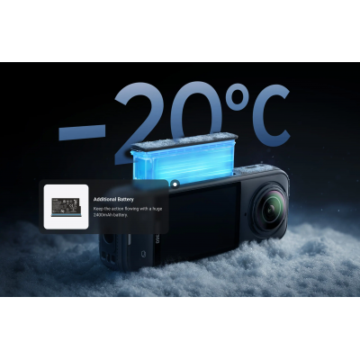 Экшн-камера Insta360 X5 Essentials Bundle (CINSAAHA_X504)