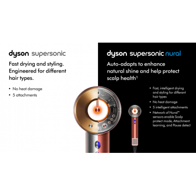 Фен для волос Dyson Supersonic HD16 Nural - Jasper Plum (599003-01)