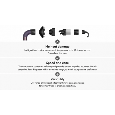 Професійний фен для волосся Dyson HD18 Supersonic r Professional Hair Dryer Curly+Coily - Jasper Plum (123486-01) EU