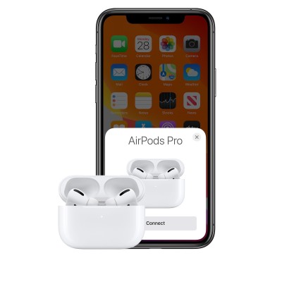 Apple AirPods Pro з MagSafe Charging Case 2021 (MLWK3)