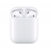 Charging Case for AirPods 2 (MV7N2)