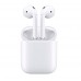 Charging Case for AirPods 2 (MV7N2)