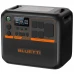 Портативная зарядная станция BLUETTI AC200PL, 2400W 2304Wh