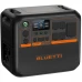 Портативная зарядная станция BLUETTI AC200PL, 2400W 2304Wh