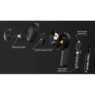 Навушники JBL Live Pro 2 TWS - Black (JBLLIVEPRO2TWSBLK)