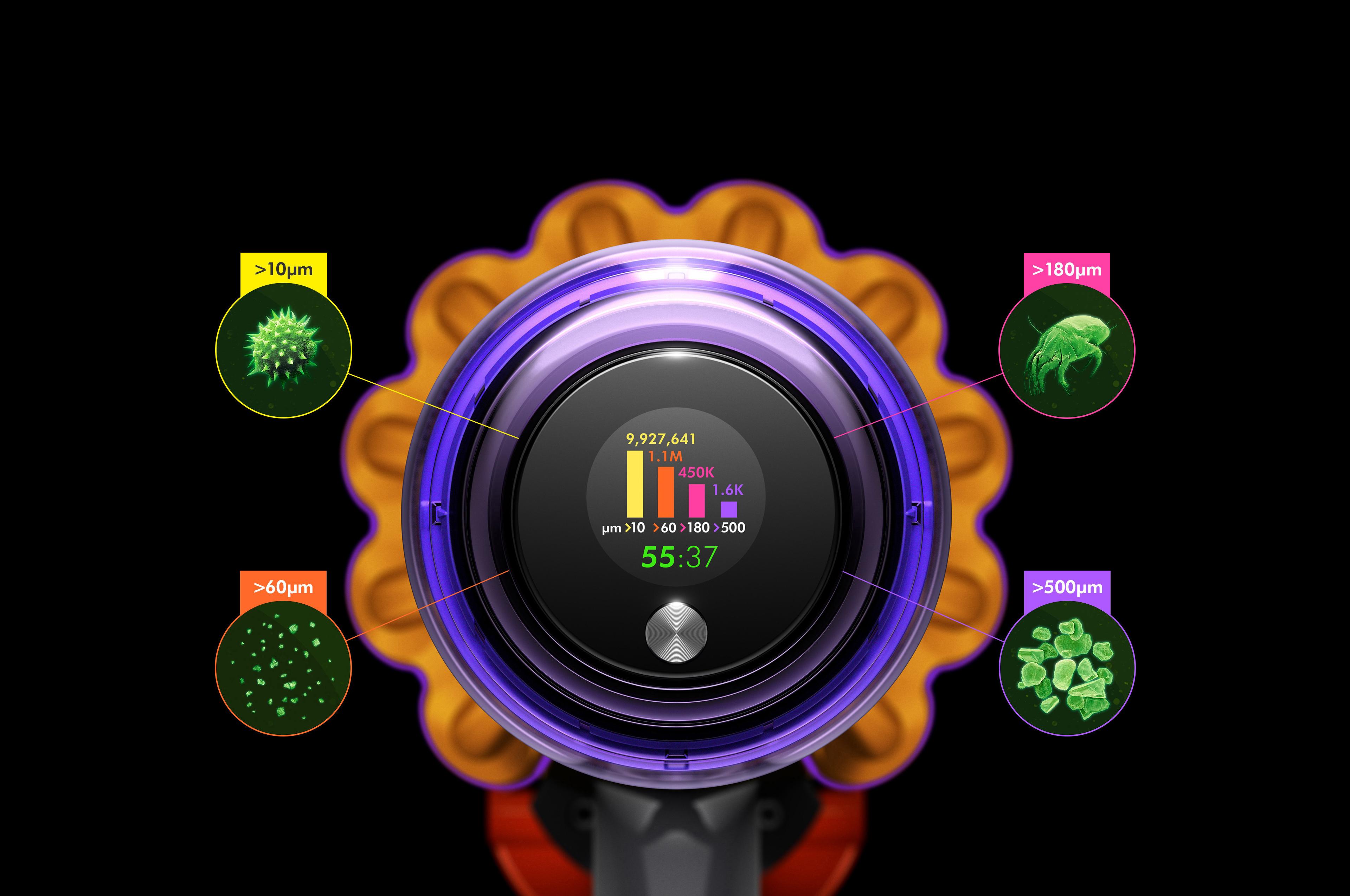 pilosos-dyson-v15-detect-absolute-5